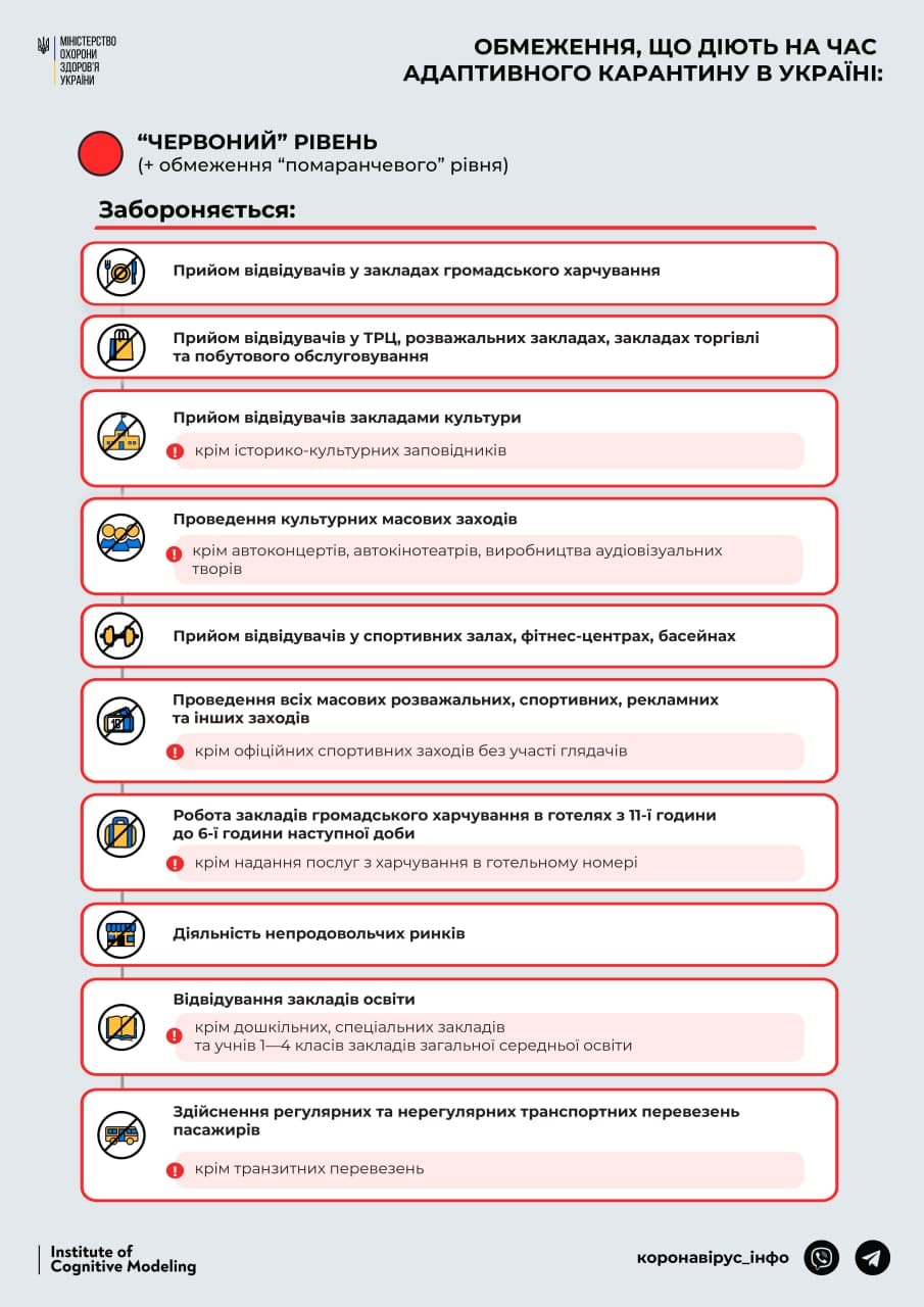 kovid 19 44e6e9935d753746